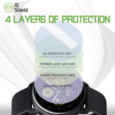 Best Active 2 Screen Protector by IQ Shield