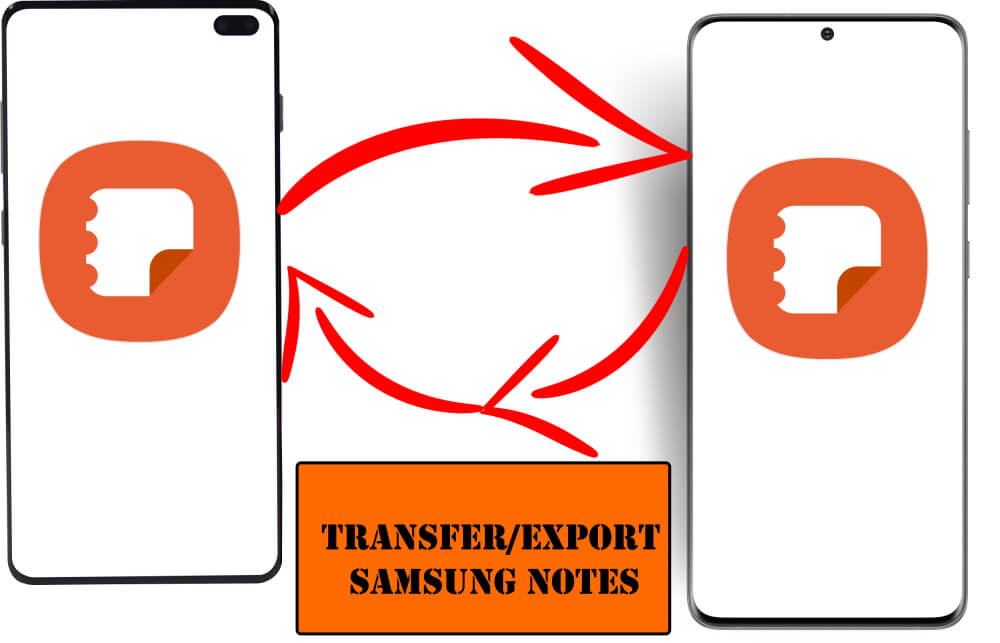 How to Export Transfer Samsung Notes to Other Phone