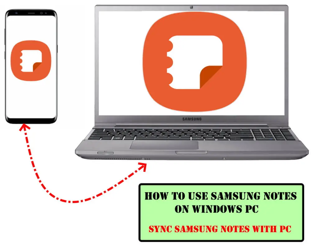 How to Use Samsung Notes on Windows 10