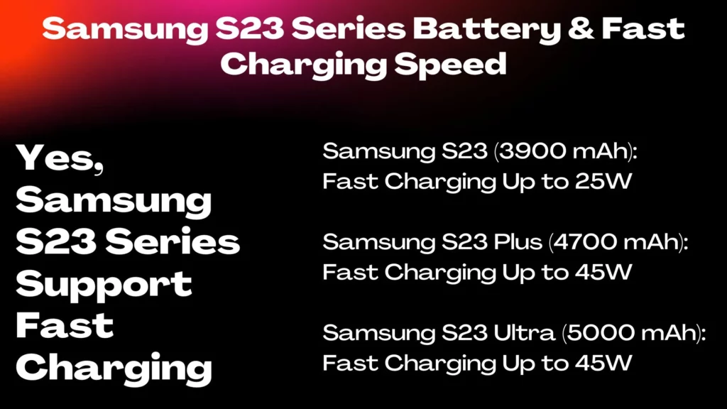 Samsung S23, S23 Plus, S23 Ultra Battery and Fast Charging Speed